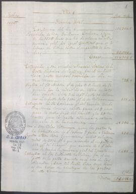 Razón diaria de ingresos y egresos