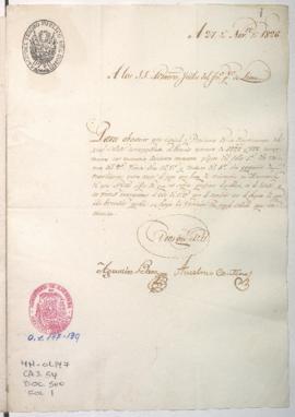 Solicitud de papel sellado