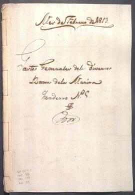 Documentos contables