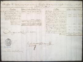 Entradas y salidas de dinero