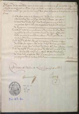 Estado de cuentas