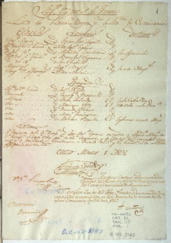 Open original Document numérique