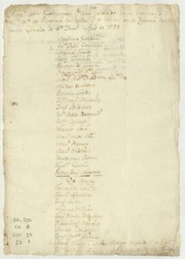 Relación de hermanos