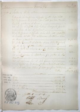 Razón de Tesorería General