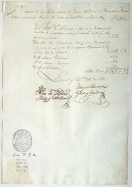 Donativos al Ejército