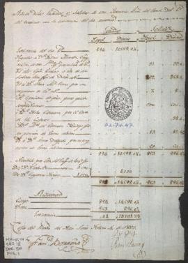 Entradas y salidas de dinero