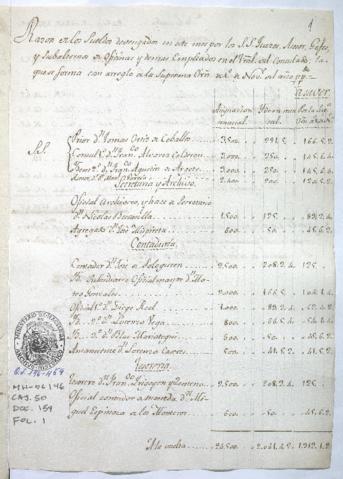 [T]Open original Document numérique[/T]
