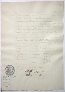 Razón de Tesorería General