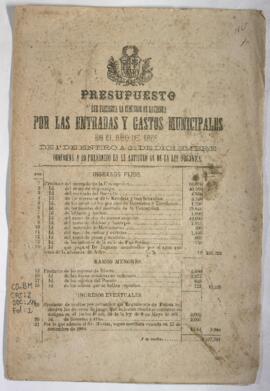 Ingresos municipales