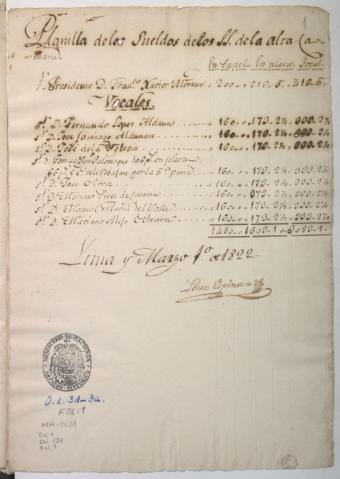 Open original Document numérique