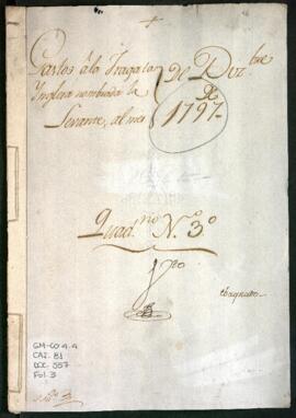 Documentos contables