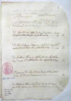 Relación de ajustamientos