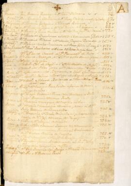 Protocolo notarial de Joseph de Aizcorbe