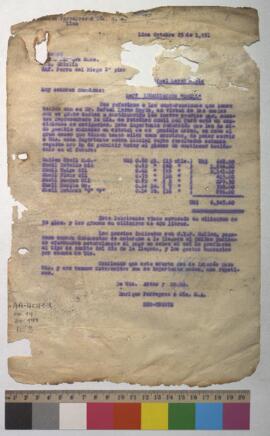 Precios de los lubricantes Shell