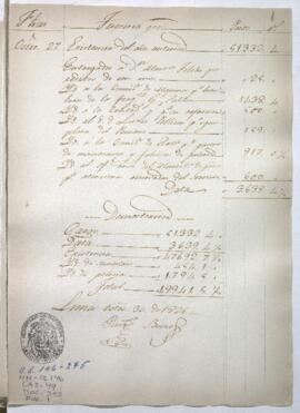 Razón de Tesorería General