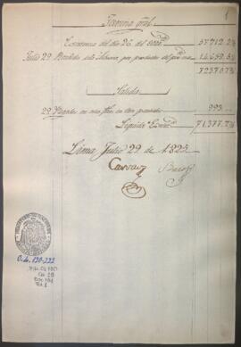 Razón diaria de ingresos y egresos