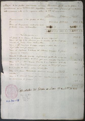 Open original Document numérique