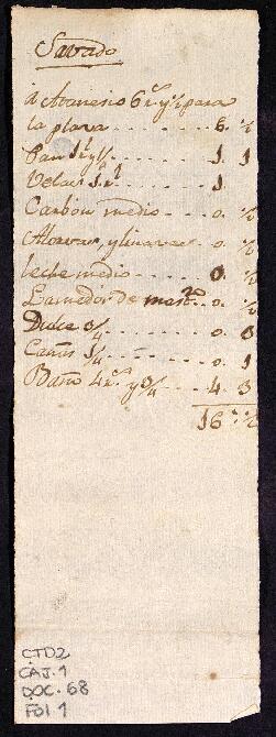 Relación de alimentos