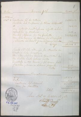 Razón diaria de ingresos y egresos