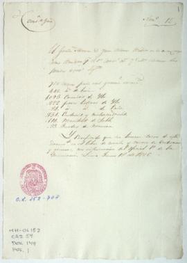 Recepción de prendas de vestuario