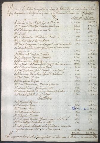 Open original Digitaal object