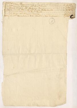 Protocolo notarial de F. Cayetano deArredondo
