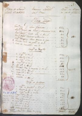 Cuenta sobre sueldos