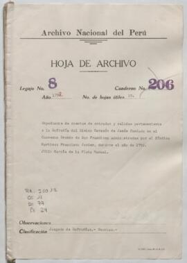 Aprobación de cuentas