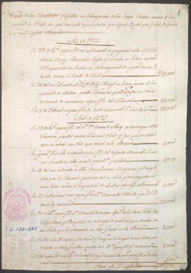 Empréstito de Chile