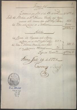 Razón diaria de ingresos y egresos