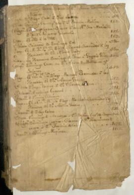 Protocolo notarial de Pedro Josep de Angulo
