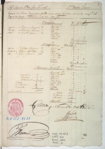[T]Open original Document numérique[/T]