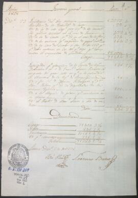 Razón diaria de ingresos y egresos