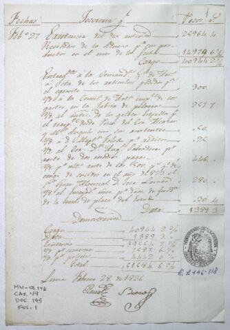 Open original Objeto digital