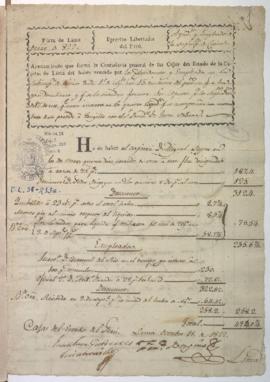 Ajustamiento de haberes vencidos