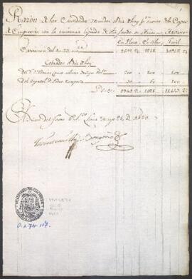 Entradas y salidas de dinero