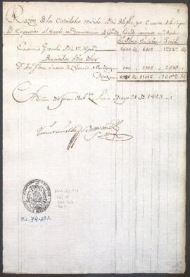 Entradas y salidas de dinero