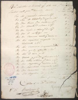Obra de herrería