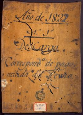 Libro de cargo de correspondencias