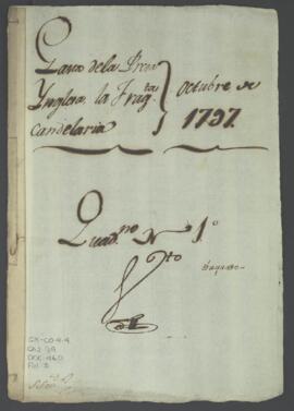 Documentos contables