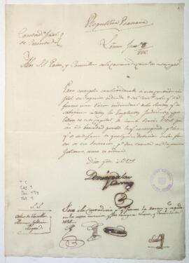 Razón individual de sueldos