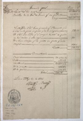 Razón de Tesorería General