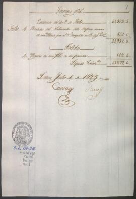 Razón diaria de ingresos y egresos