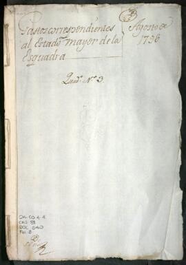 Documentos contables