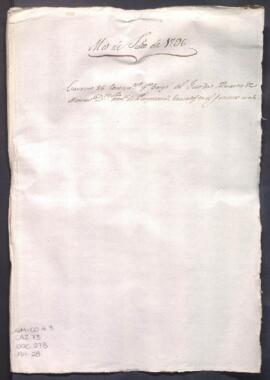 Conocimientos de cargo