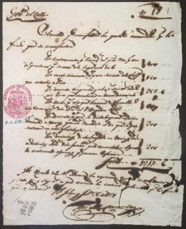 Gastos del Gobierno del Callao