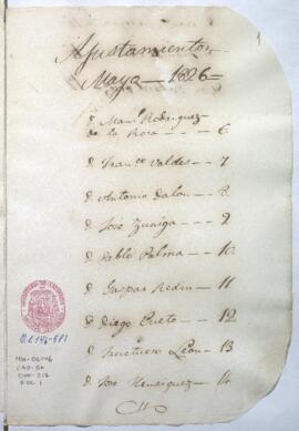 Relación de ajustamientos