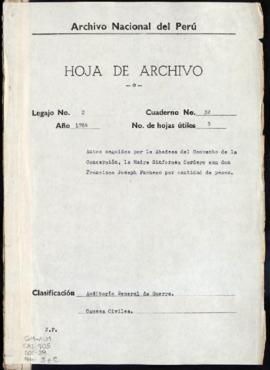 Cantidad de pesos