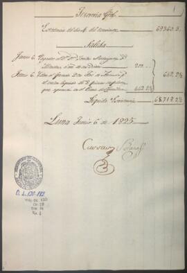 Razón diaria de ingresos y egresos