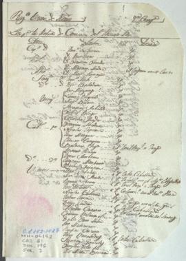 Lista de revista
